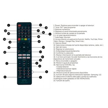 Control remoto universal Cod:1515 driver:03
