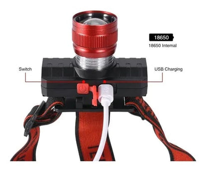 Linterna Minera recargable Cod:3351 Driver :03